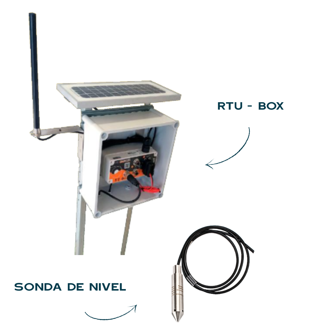 Equipamiento del Kit Balsa Aquasens