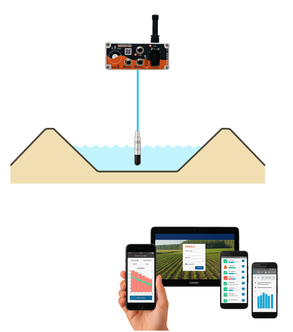 Servicios del Kit Balsa Aquasens